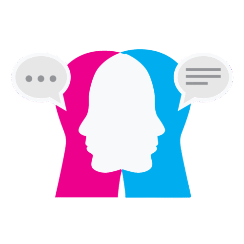 ПСИХО-СОЦИЈАЛЕН ИНДЕКС | ОНЛАЈН АНАЛИЗА